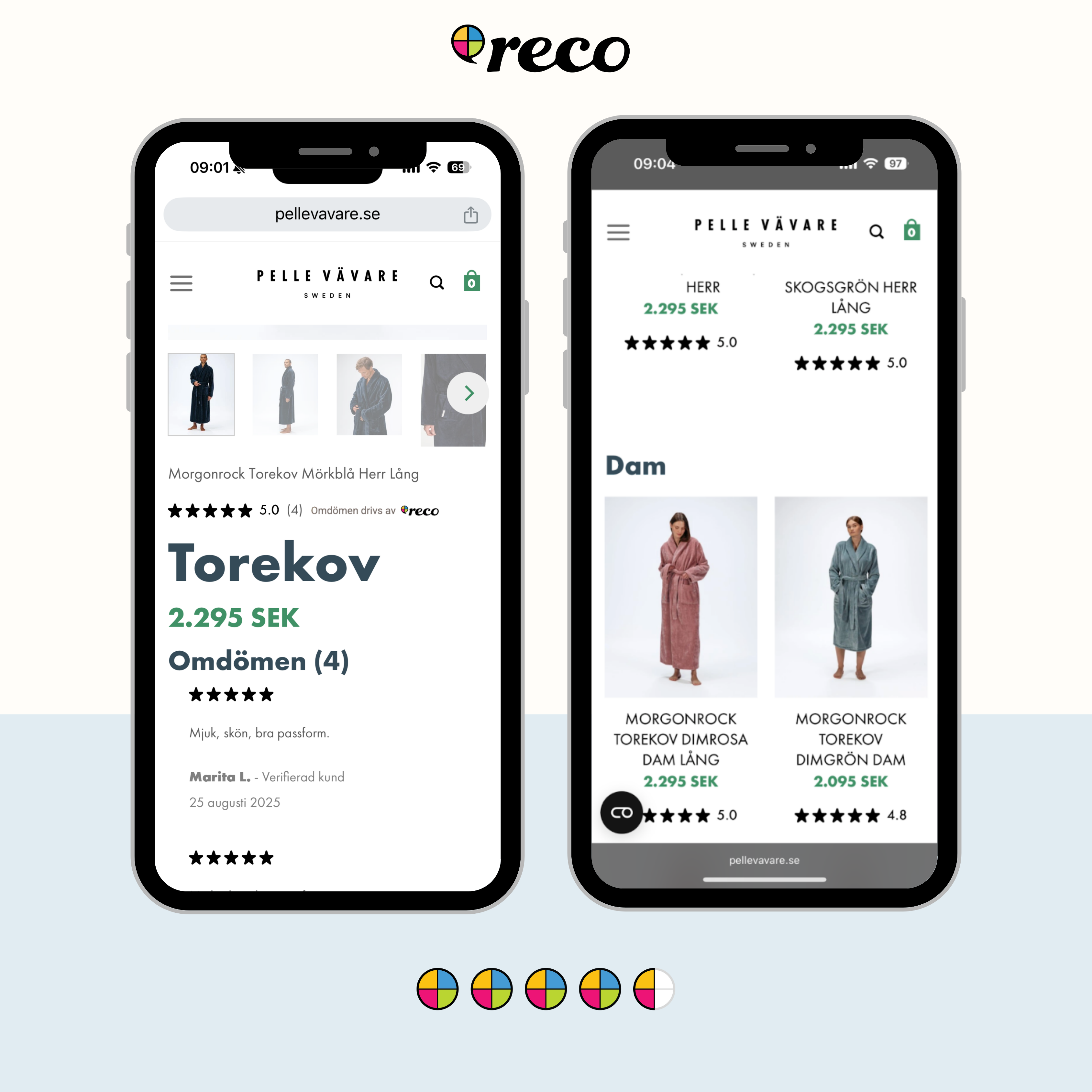 Reco_produktomdömen_product-reviews