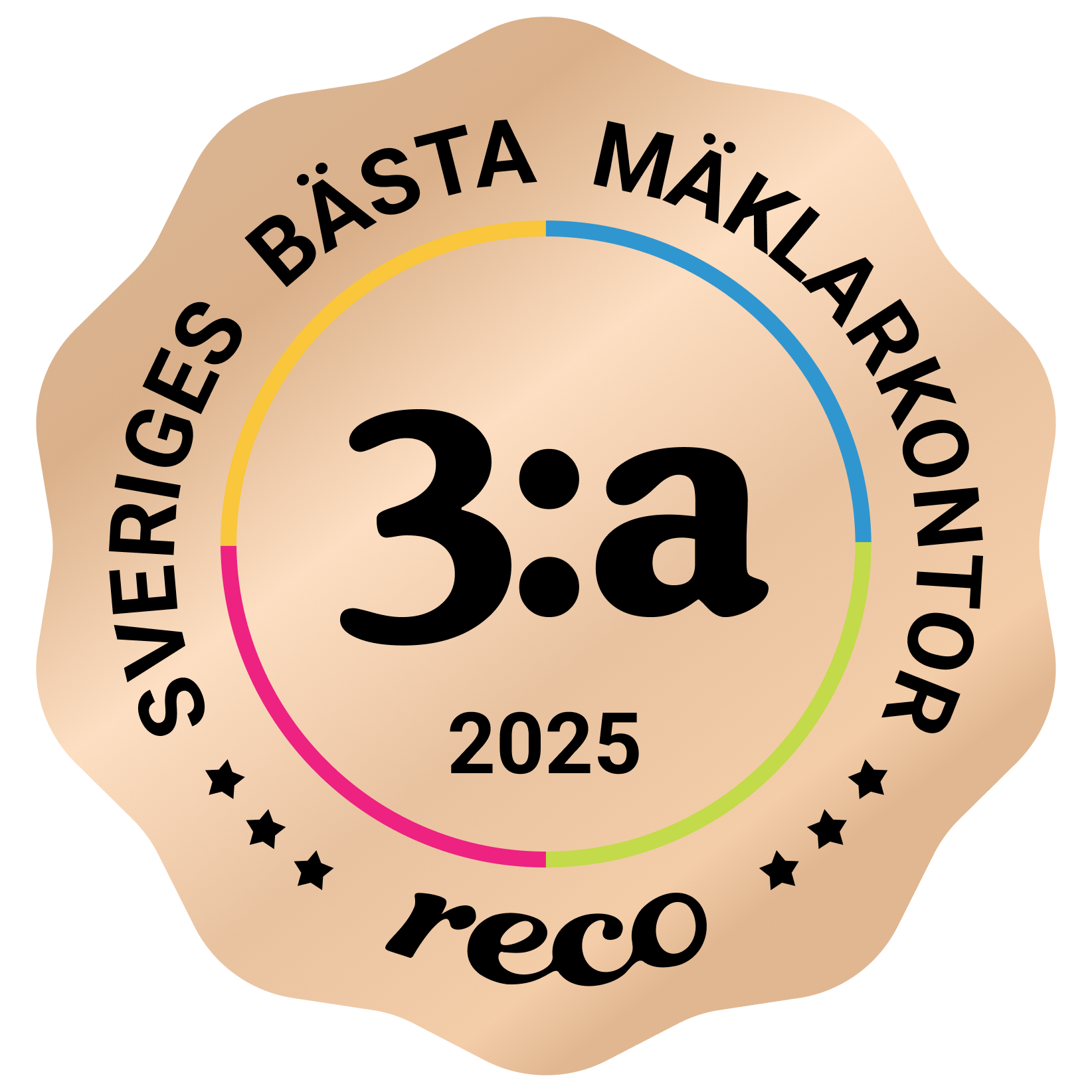 Bagde - Best in Sweden - Mäklarkontor - Third