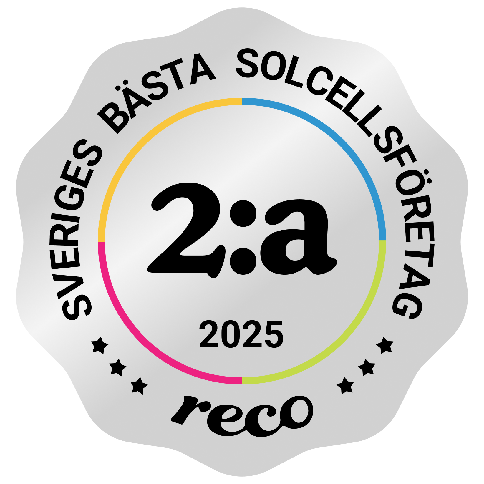 Bagde - Best in Sweden - Solcellsföretag - Second