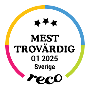 MestTrovärdigQ1Sverige