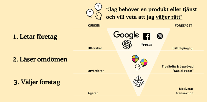 Screenshot 2026-04-22 at 13.25.57