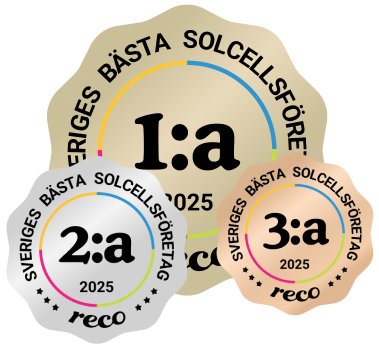 Solcellsföretag_2025